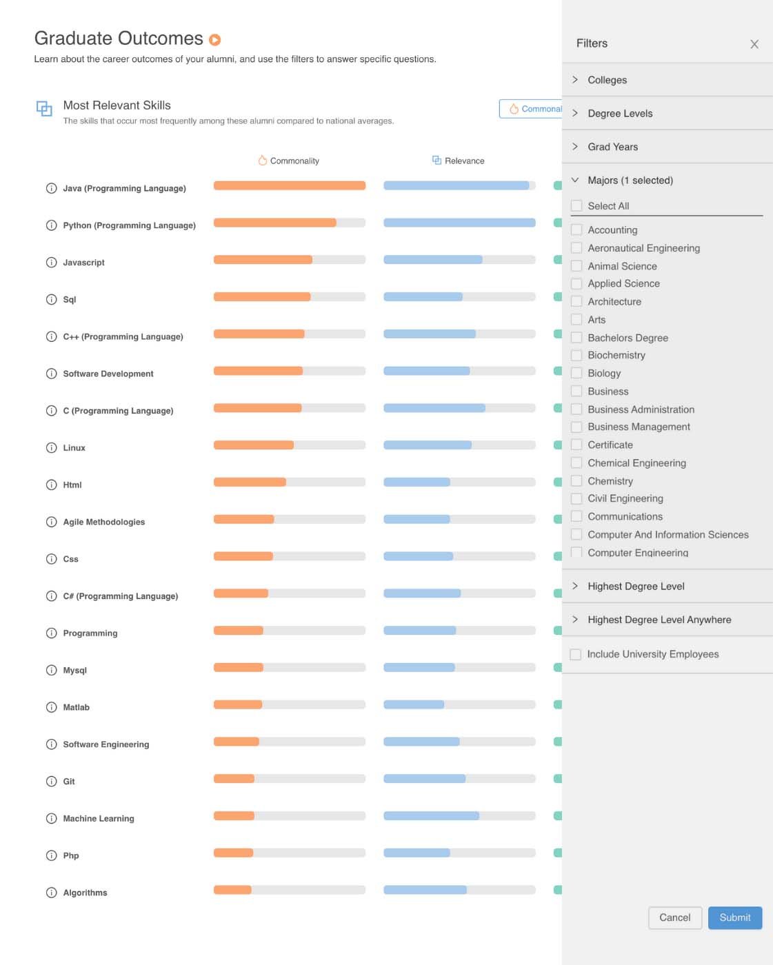 Steppingblocks Ask About Our Education Data