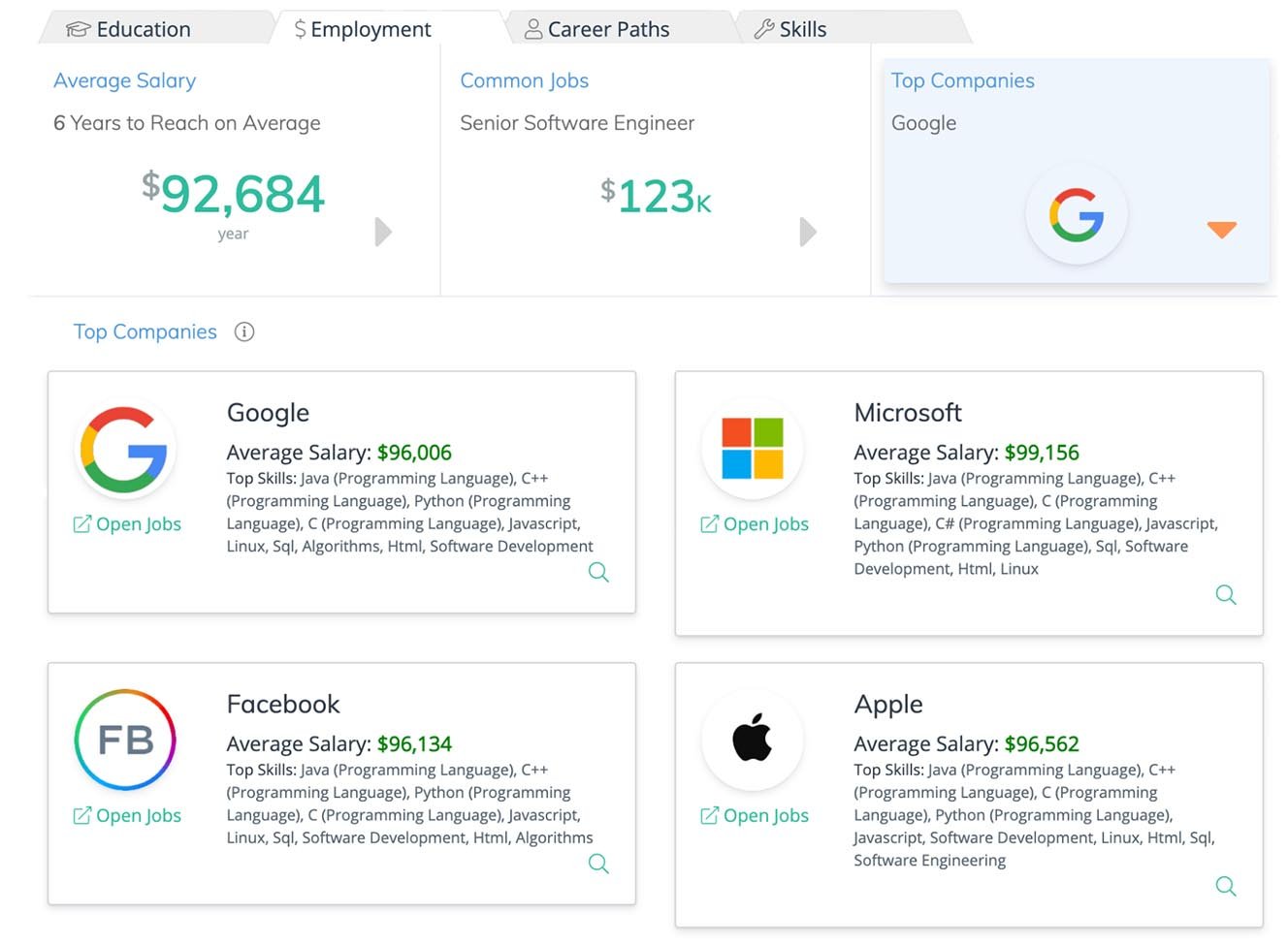 college student job board software