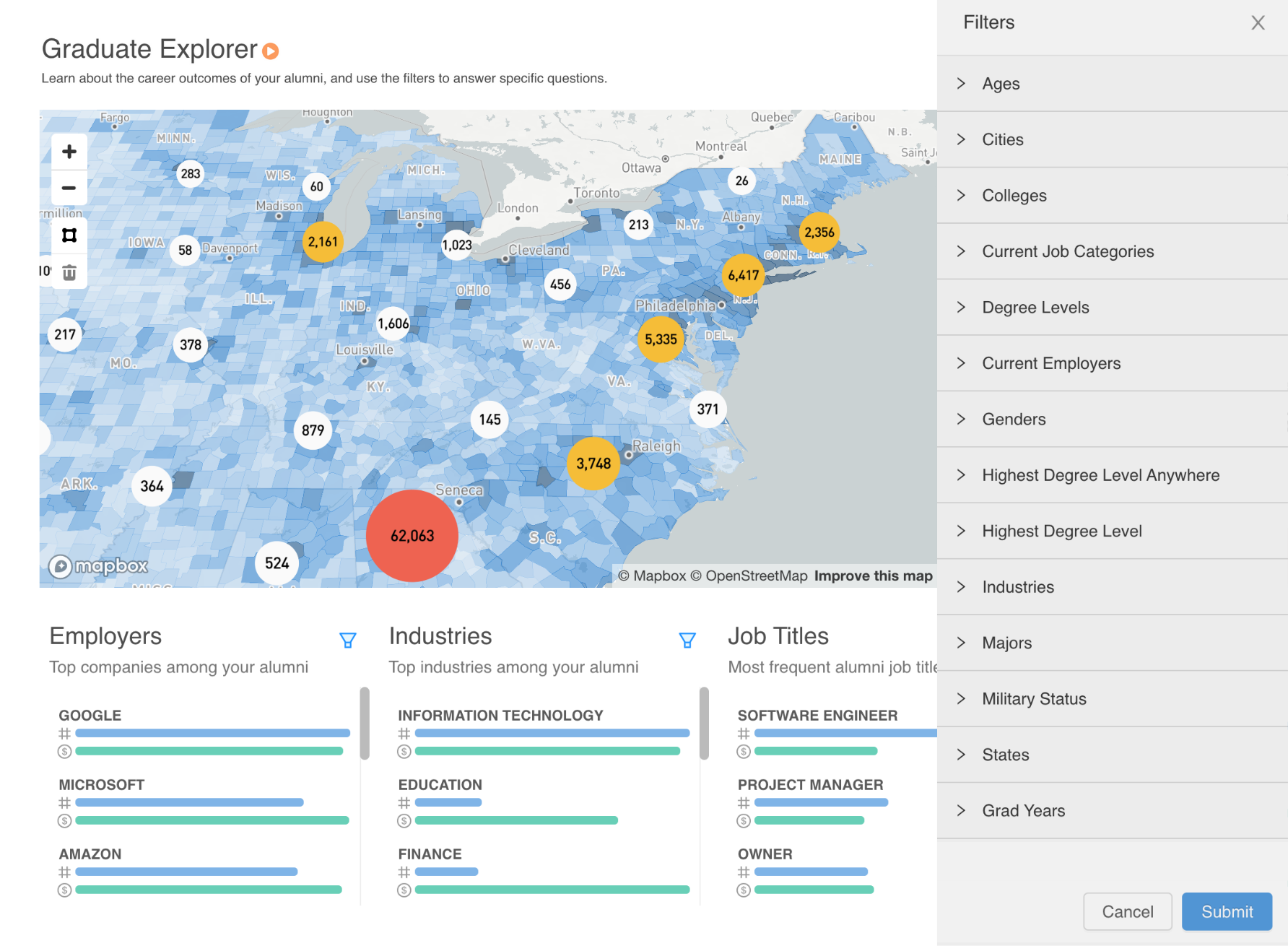 Steppingblocks Segmentation With Targeted Alumni Data Filters